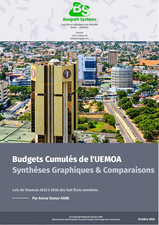 Couverture - Budgets Cumulés UEMOA